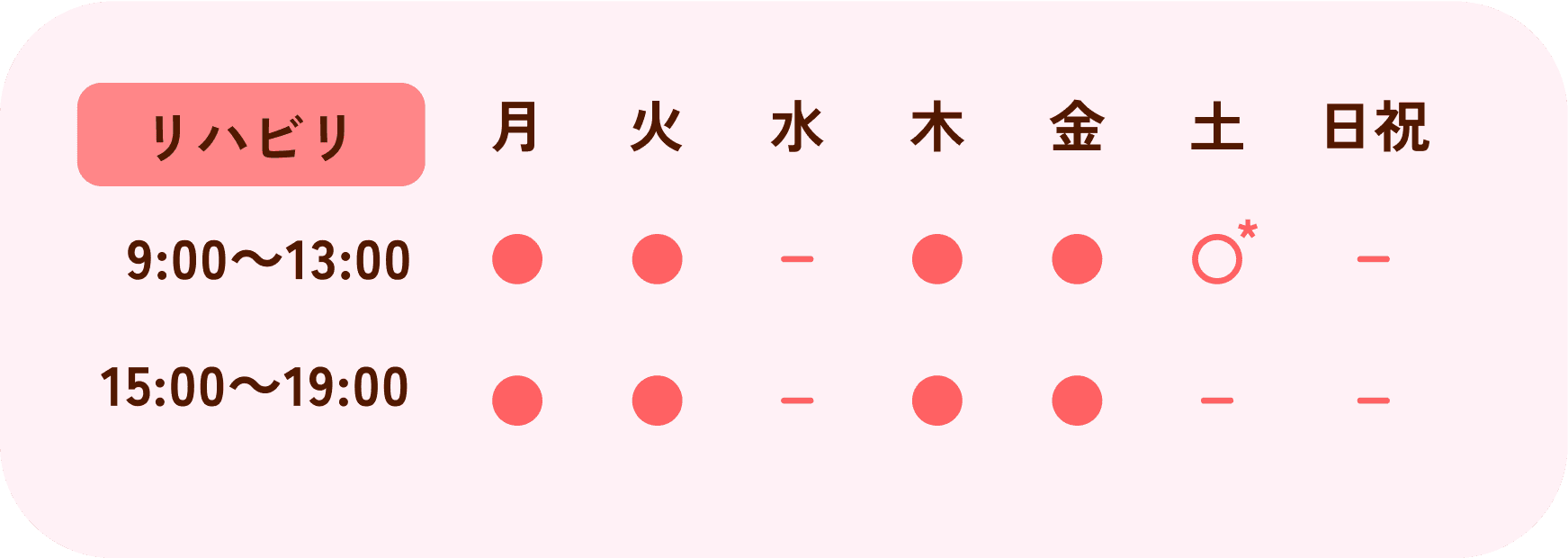 リハビリ 営業時間